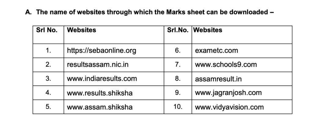 Assam HSLC Result 2023 List of Websites to Download Marksheet