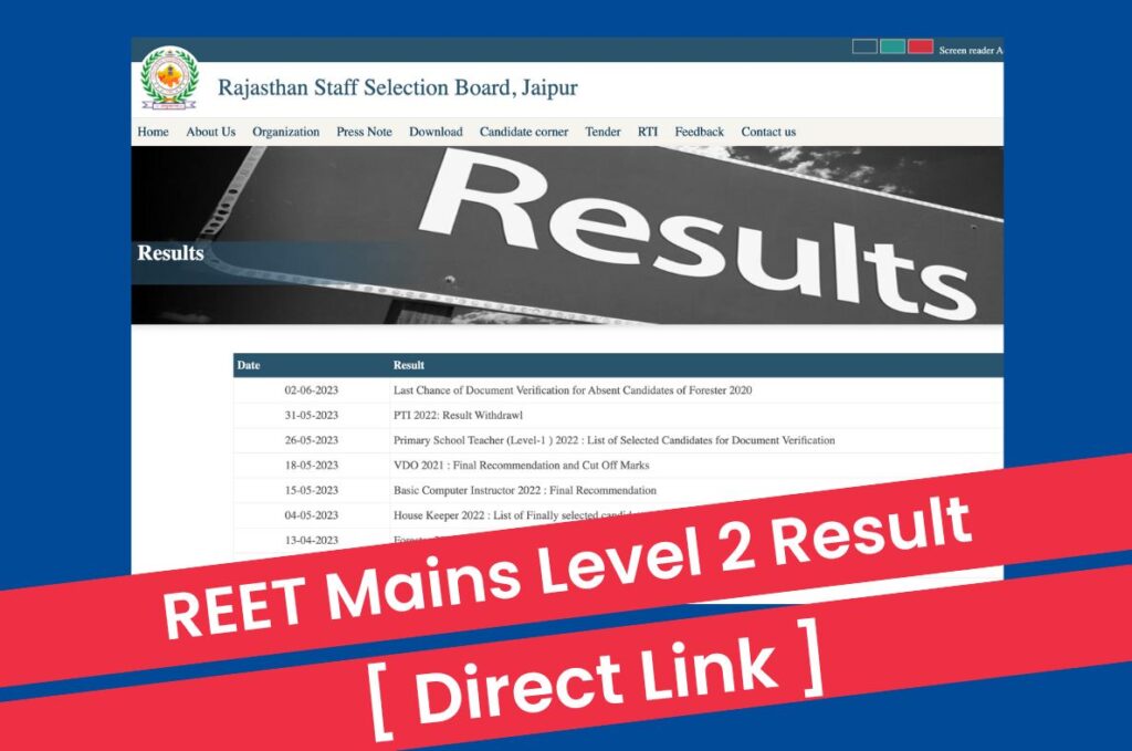 REET Mains Level 2 Result 2023 CutOff & Selection List @ rsmssb.rajasthan.gov.in Direct Link