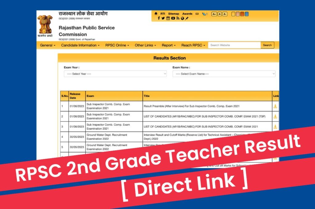 RPSC 2nd Grade Teacher Result 2023, CutOff & Selection List @ rpsc.rajasthan.gov.in Direct Link