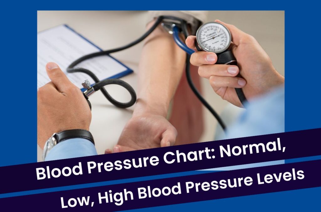 Blood Pressure Chart: Normal, High, Low BP Levels