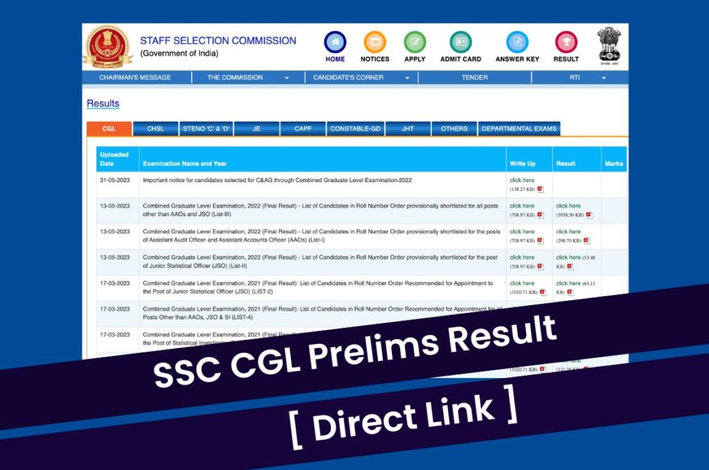 SSC CGL Prelims Result 2023, Download Tier 1 CutOff & Merit List @ ssc.nic.in Direct Link