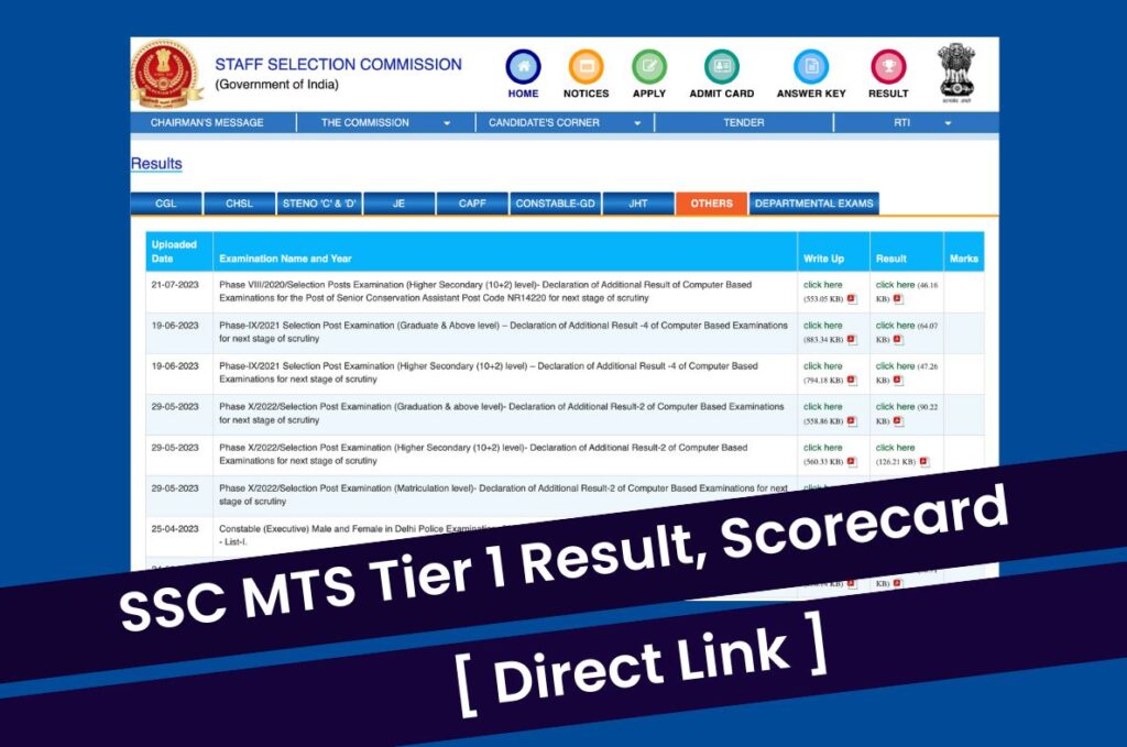 SSC MTS Tier 1 Result 2023, Download Scorecard @ ssc.nic.in Direct Link