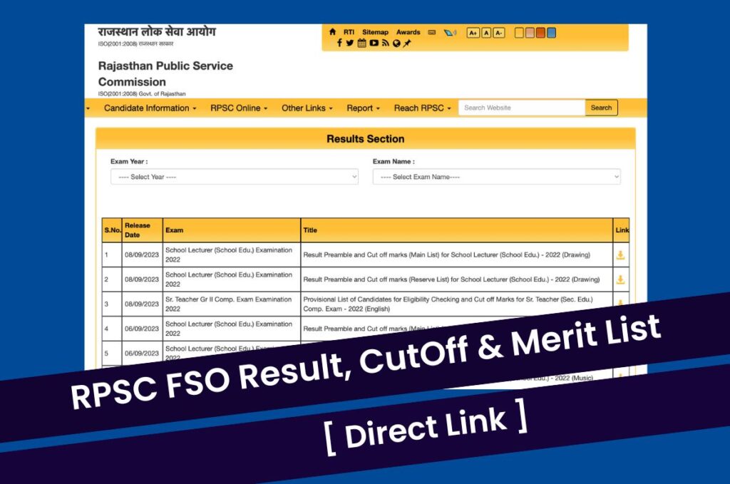 RPSC FSO Result 2023, Food Safety Officer CutOff & Merit List @ rpsc.rajasthan.gov.in Direct Link